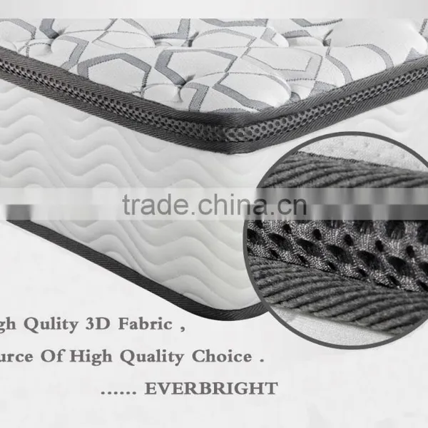 Posture Plus 5 Star Hotel Compressed Spring Mattress photo-3