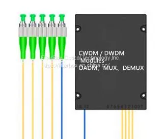 ABS Pigtail Module CWDM Mux & Demux photo-3