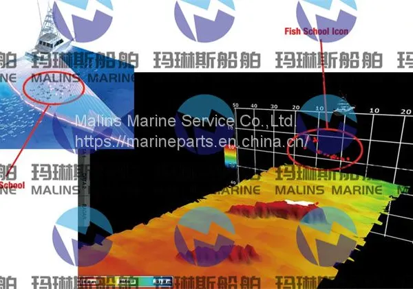 Furuno DFF3D Multibeam Sonar photo-4