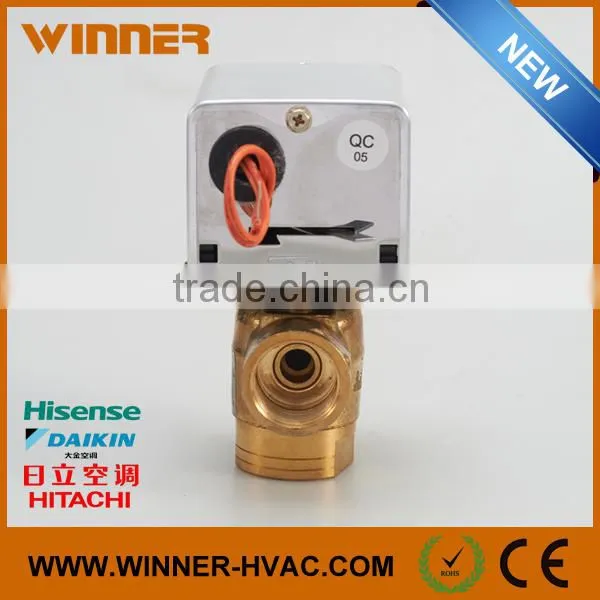 2015 Hot Sales Competitive Price Top Quality Expansion Valve photo-3