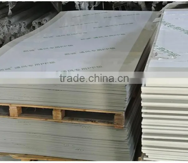 China Best Supplier Waste Incineration photo-5