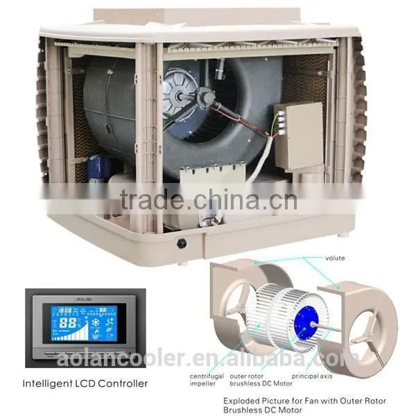 Industry air cooler Dimension 1150*1150*950 DC Motor inverter, multi speed AZL18-LX10CZ