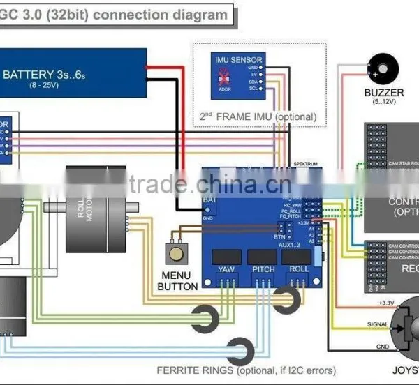 BCG 3.0 32-bit Gimbal Control Board Brushless Controller photo-3