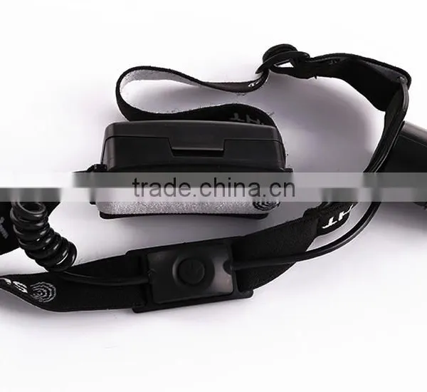 High Power Creee Led Headlamp photo-3