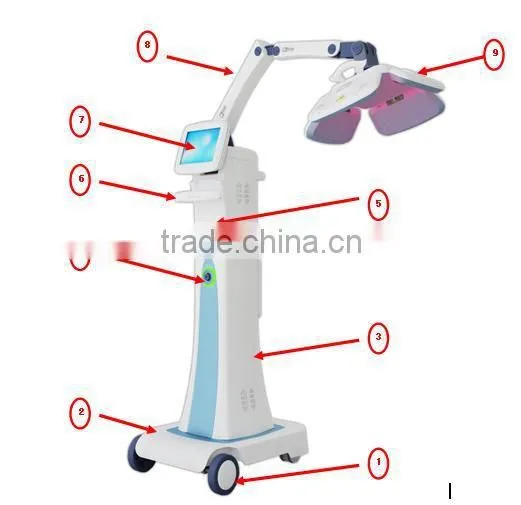 New Product 2016 Multi-functional Treatment System Hair Re-growth/hair Lost/hair Treatment photo-3