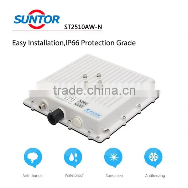 2.4GHz Stable Wireless Digital Wireless av Transmitter & Receiver photo-4