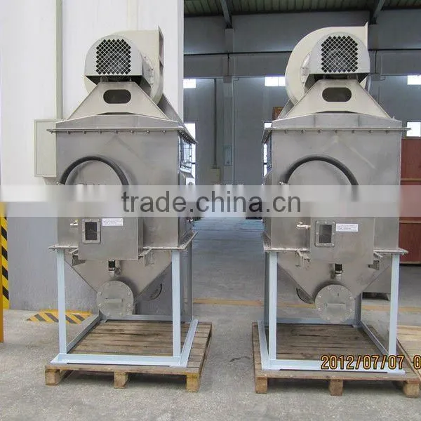 ZH-50# Wet Scrubber