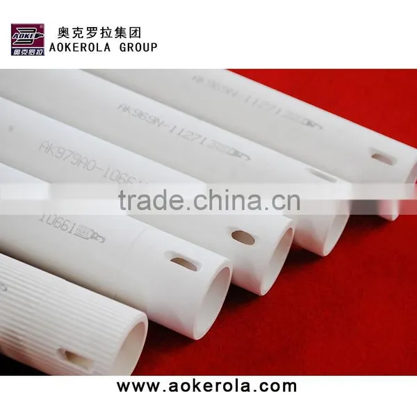 Ceramic Alumina Roller for Roller Kiln photo-3