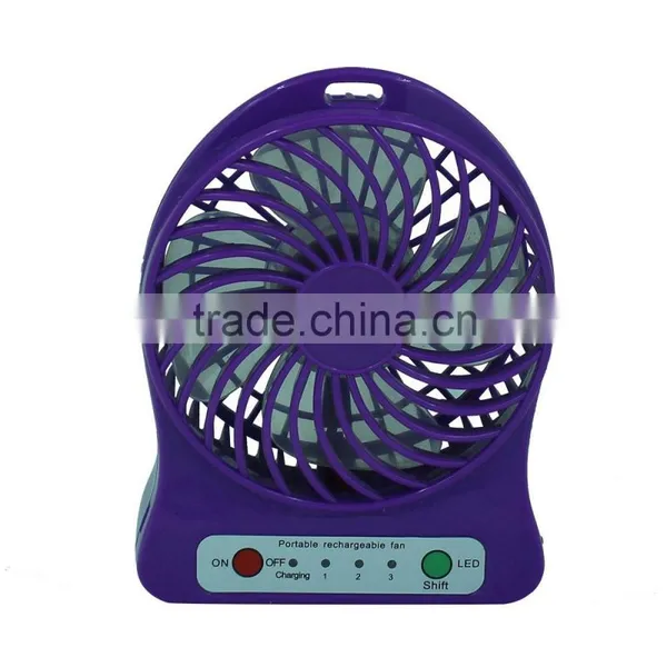 Usb Fan photo-3