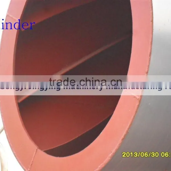 Sharp Design Rotary Drum Dryer for Sale/rotary Drier/centrifugal Dryer Machine photo-2