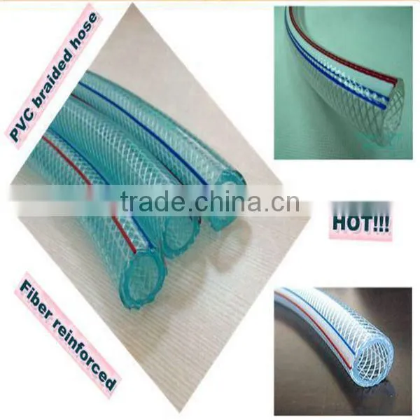 Pvc Fiber Reinforced Pipe photo-3