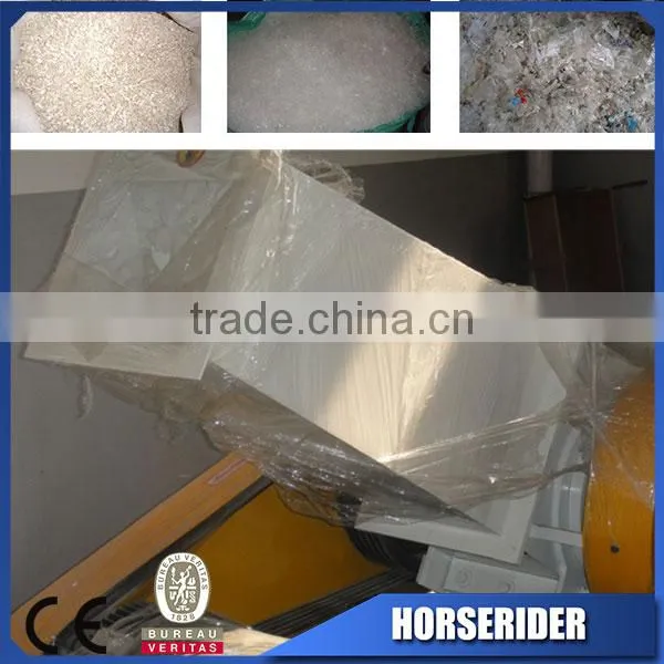 Specialized Bottle Crusher Plastic Manufacturer photo-2