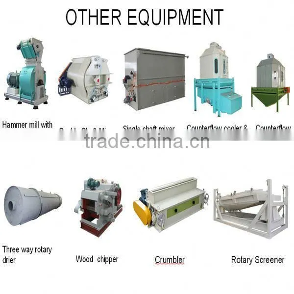 Green Environment Protive Pet Fish Food Pellet Machine photo-4