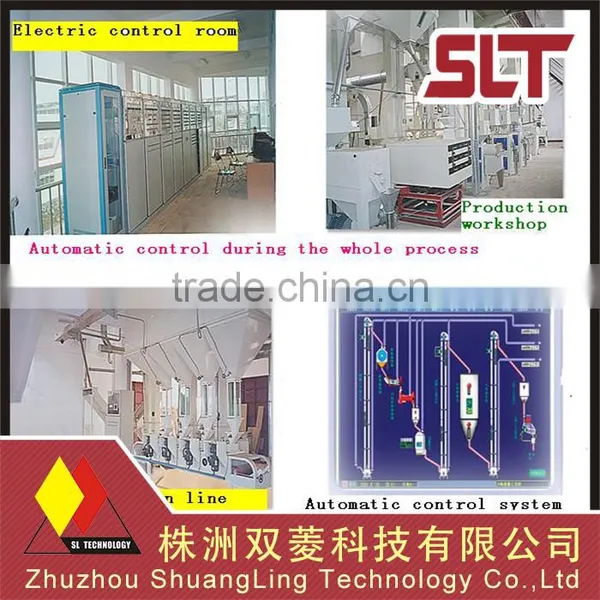 Rice Processing Equipment Rice Production Line for Rice Factory photo-2