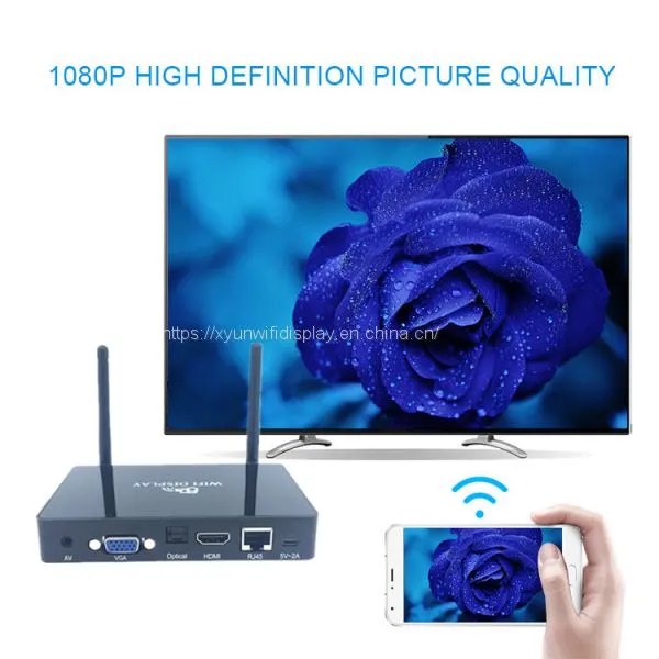 OEM/ODM Wifi Display Box Miracast Airplay Dlna All Sharecast PTVX7