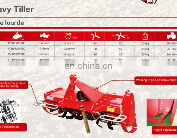 High Performance 3-point PTO Rotary Tiller for Japanese Tractor With CE photo-5