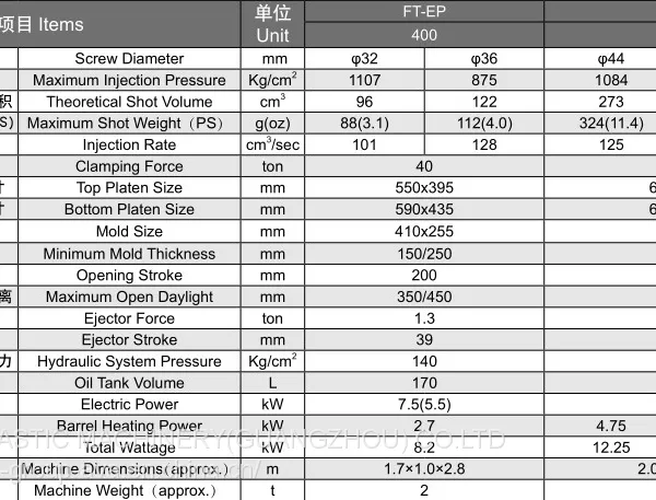 450 KN Plug Making Machine photo-3