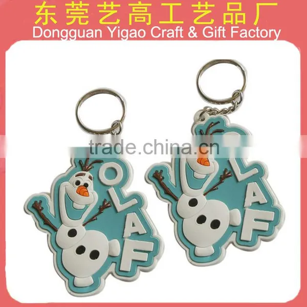 Promotion Gift Soft Pvc Keychain photo-4