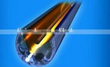 58*1800mm Heat Pipe Solar Vacuum Tubes Solar Collector photo-4