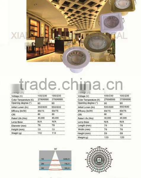 LED Ceiling Lamp photo-4