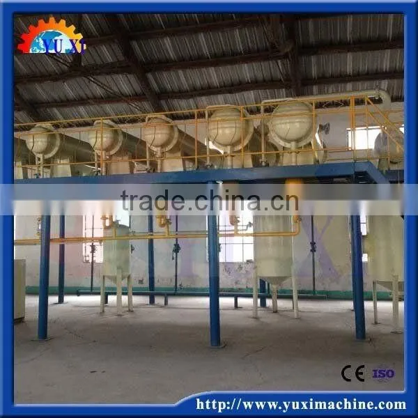 EU Standard Waste Rubber Pyrolysis Machine / Waste Tire Recycling Machine Manufacturer in China
