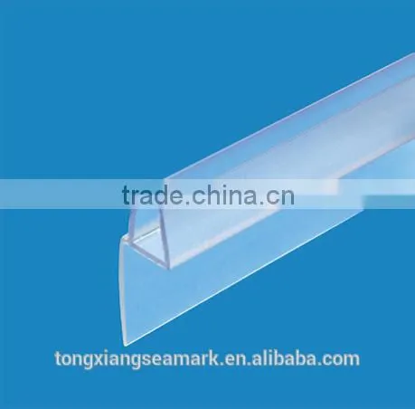 Plastic Profile