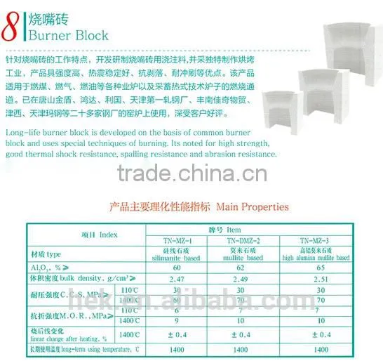 Plastic Refractory/Pre-formed Shape/Burner Block/Anchor Brick/High Alumina Castable photo-3