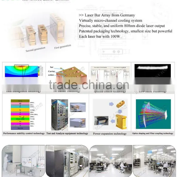Underarm Hair Removal Feature And No Q-switch Portable 808n 10-1400ms Laser Tattoo Removal Equipment Painless Diode Laser Hair Removal Device/ Hair Removal Machine 1064nm photo-5
