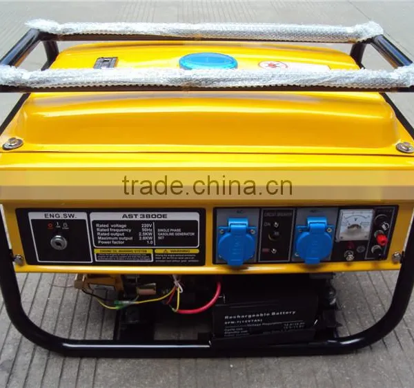 Construction Machinery Gasoline Generator Without Engine Price for Sales photo-3