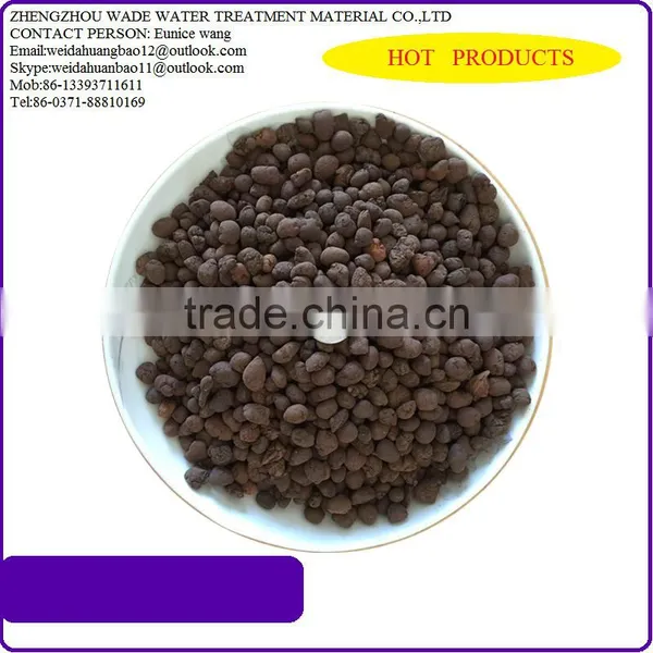 Lightweight Expanded Clay Aggregate and Expanded Clay Ball Manufacturer photo-5