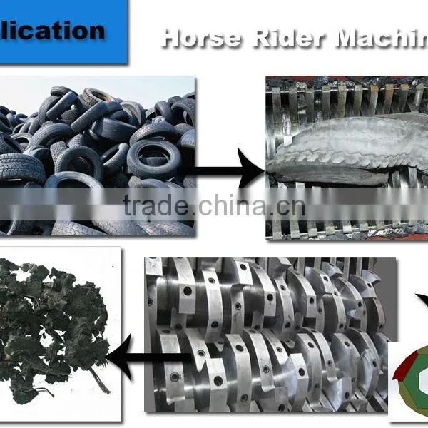 Car Tire Tyre Shredder Recycling Line photo-2