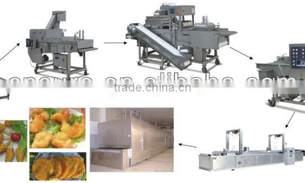 Commercial Automatic Hamburger Patty Machine photo-4
