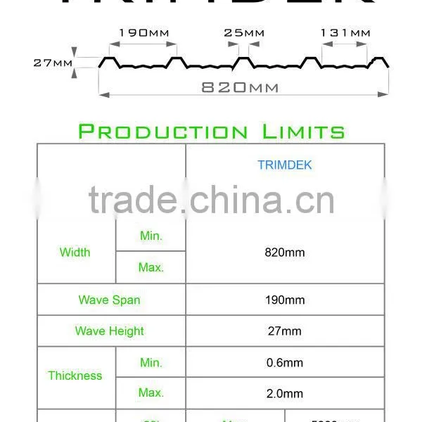 Co-Extruded Plastic Polycarbonate Corrugated Roofing Sheet (Valuview Blue TRIMDEK) photo-6
