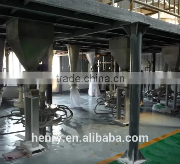 X-560 Micronizer Jet Mill photo-2