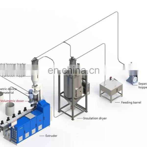 CE Standard 304 Stainless Steel Automatic Plastic Color Masterbatch Mixing Machine Small Screw Gravimetric Doser photo-4