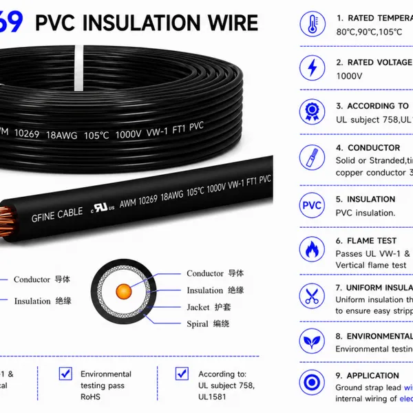 UL10269 XLPE Insulated Wire 1000V 105°C Flexible Tinned Copper Battery Cable