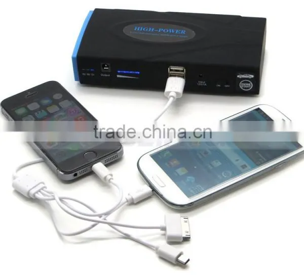ROHS/CE Certified 19V/16V/12V/5V 13600Mah Car Jump Starter Power Bank Kit photo-2