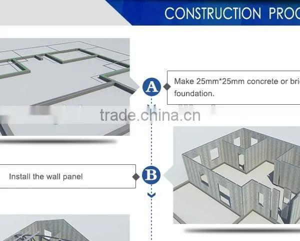 Optional Bedroom Prefabricated Modular Houses Modern Cheap Prefab Homes photo-4