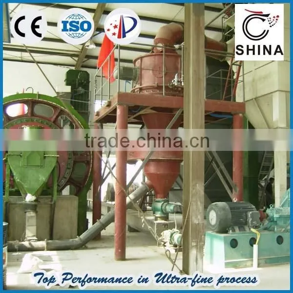 IMC High Classifying Efficiency Silica Air Classifier photo-4