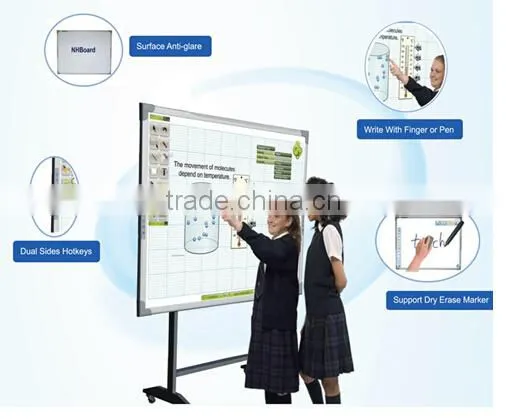 NANHAO Interactive Whiteboard Digital Classroom photo-2