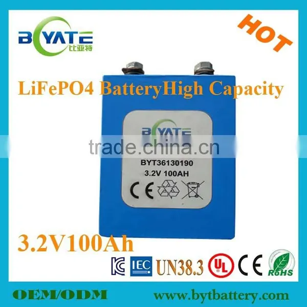 Newest 48V Lithium Battery Pack for Electric Motorcycle photo-4