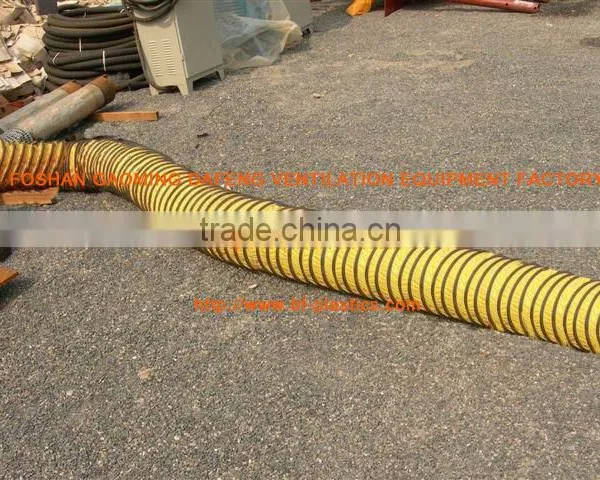 8000Pa Marine Negative Pressure Flex Duct for Suck and Exhaust Gas photo-3