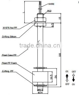 Vertical Level Measuring Float Switch photo-3