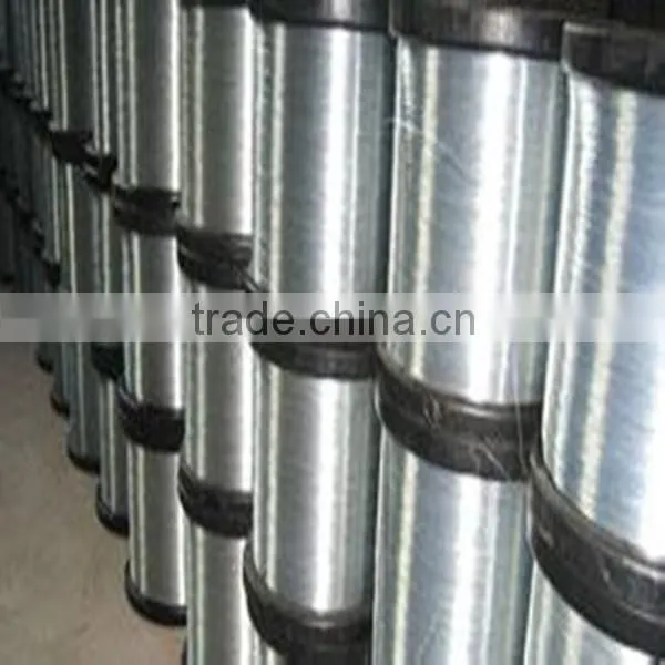 Galvanized Iron Wire (manufacture) photo-2