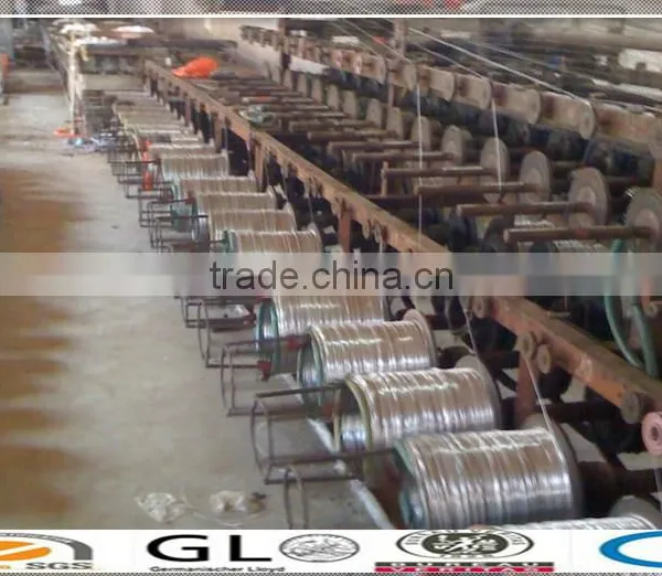Electro Galvanized Iron Wire/Galvanized Iron Wire for Binding Use photo-2