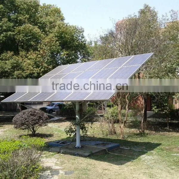 Reliable Quality TCI Solar Panel photo-3