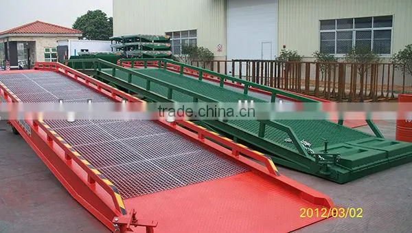 CE-approved Hydraulic Mobile Ramp