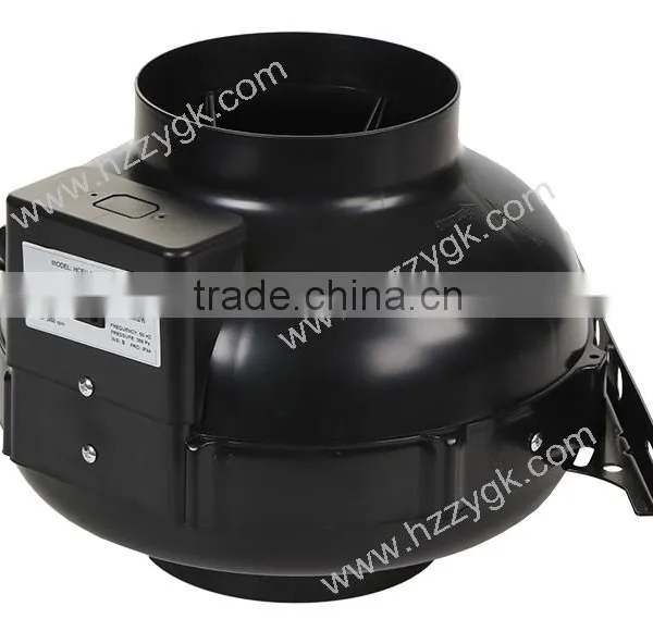 Indoor Greenhouse Inline Fan Kits photo-5