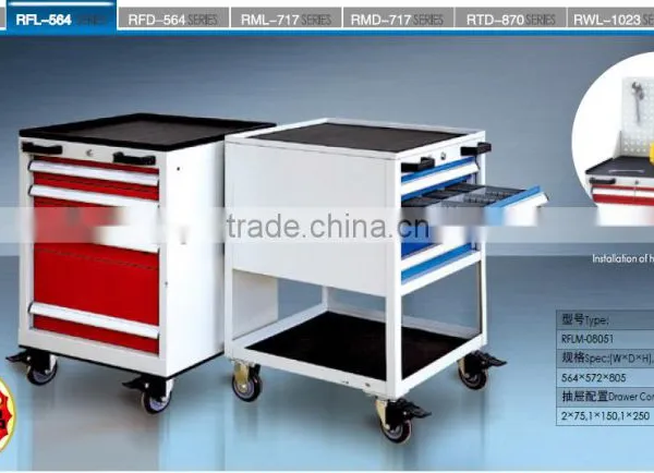 2015 Hot Sale RYWL Heavy Duty Rubber Panel Tool Cabinet With Casters photo-3