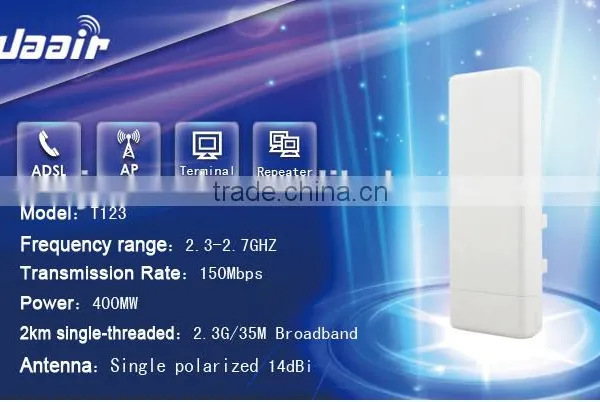 2016 New 2.4 GHz, Outdoor AP/CPE/repeater/WDS/ADSL 14 DBi Integrated Antenna photo-2